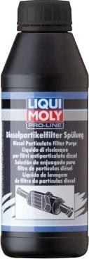 Liqui Moly 5171 - Puhastus (tahma / partiklifilter) abeteks.ee